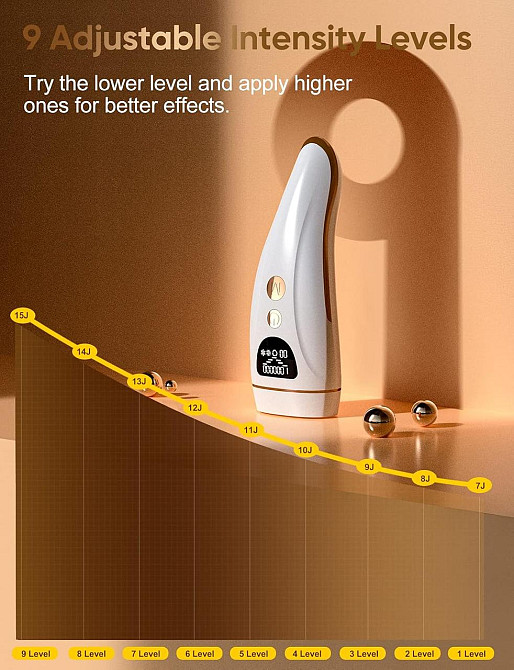 Эпилятор IPL Hair Removal DYM-022 с охлаждением, лазерная эпиляция, фотоэпиляция для тела, удаление волос Киев - изображение 5