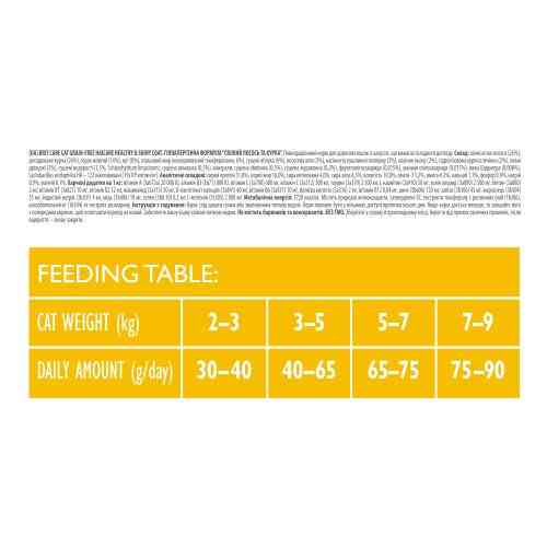 Корм сухий Brit Care Cat Grain Free Haircare Healthy and Shiny Coat для котів догляд за шкірою і шерстю лосось та курка 7 кг Київ