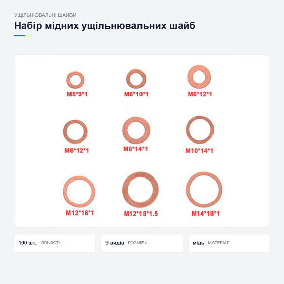 Набір мідних ущільнювальних шайб Київ