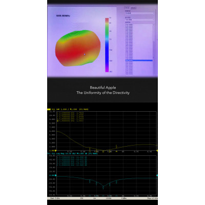 Антенна для дрона Foxeer Lollipop 4 Plus High Quality 5G SMA Angle 150mm RHCP 1шт. (PA14745ANGLE) Винница - изображение 3