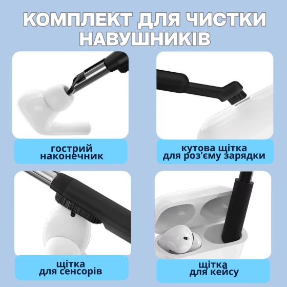 Набор для чистки гаджетов 22в1,комплект щёток с подставкой для клавиатуры для чистки,клавиатуры и электроники Каменец-Подольский