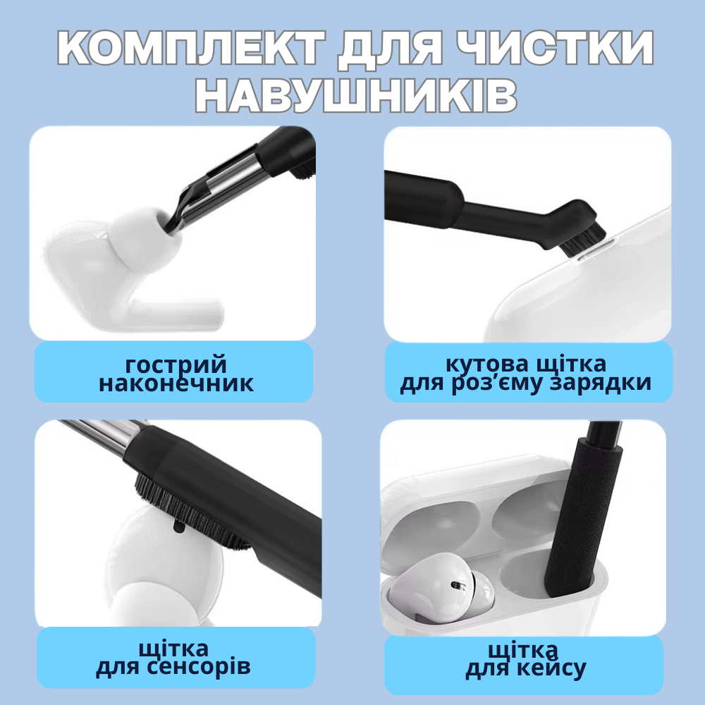 Набор для чистки гаджетов 22в1,комплект щёток с подставкой для клавиатуры для чистки,клавиатуры и электроники Каменец-Подольский - изображение 3