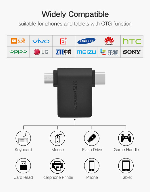 2 в 1 OTG адаптер Ugreen Micro USB + USB-C к USB3.0 30453 (Черный) Николаев - изображение 8