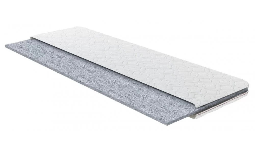 Тонкі матраци на диван Спонфлекс Мега Лайт (Топери) ТМ "COME-FOR" нестандарт за метр квадратний. Харків - фото 1