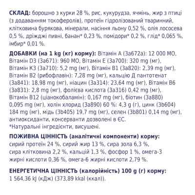 Сухий корм для собак Club 4 Paws Преміум. Для середніх порід 14 кг(П) (4820215366328) Вінниця