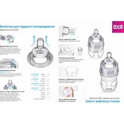 Бутылочка для кормления Lovi Stardust 240 мл (21/585) Винница