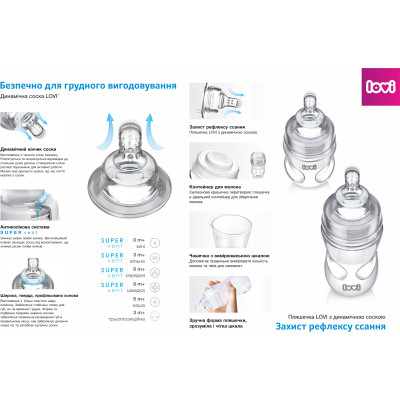Бутылочка для кормления Lovi Stardust 240 мл (21/585) Винница - изображение 5