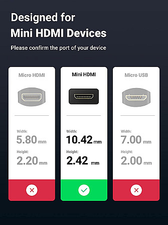 Перехідник UGreen Mini HDMI to HDMI Female Adapter Cable 15845 (Чорний, 0.5м) Миколаїв - фото 3
