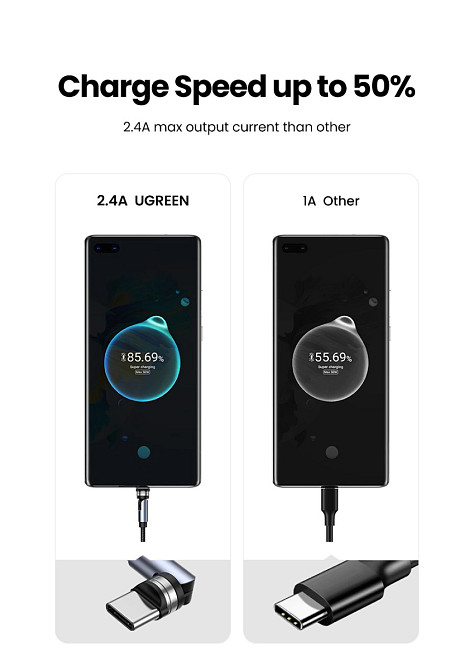 Магнітний кабель з наконечником UGreen Micro-USB для заряджання 540 Degree (Чорний, 1м) Миколаїв - фото 7