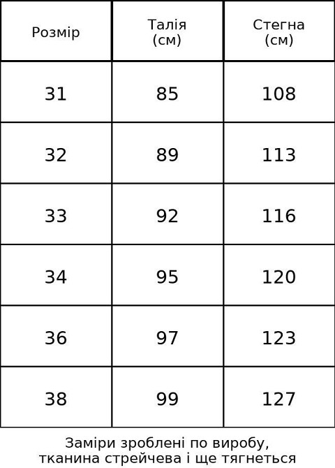 Джинси жіночі Mikaletta 13129 МОМ банани батал великі розміри чорні, чорний, З6, 36, 97 см, 123 см Київ - фото 9