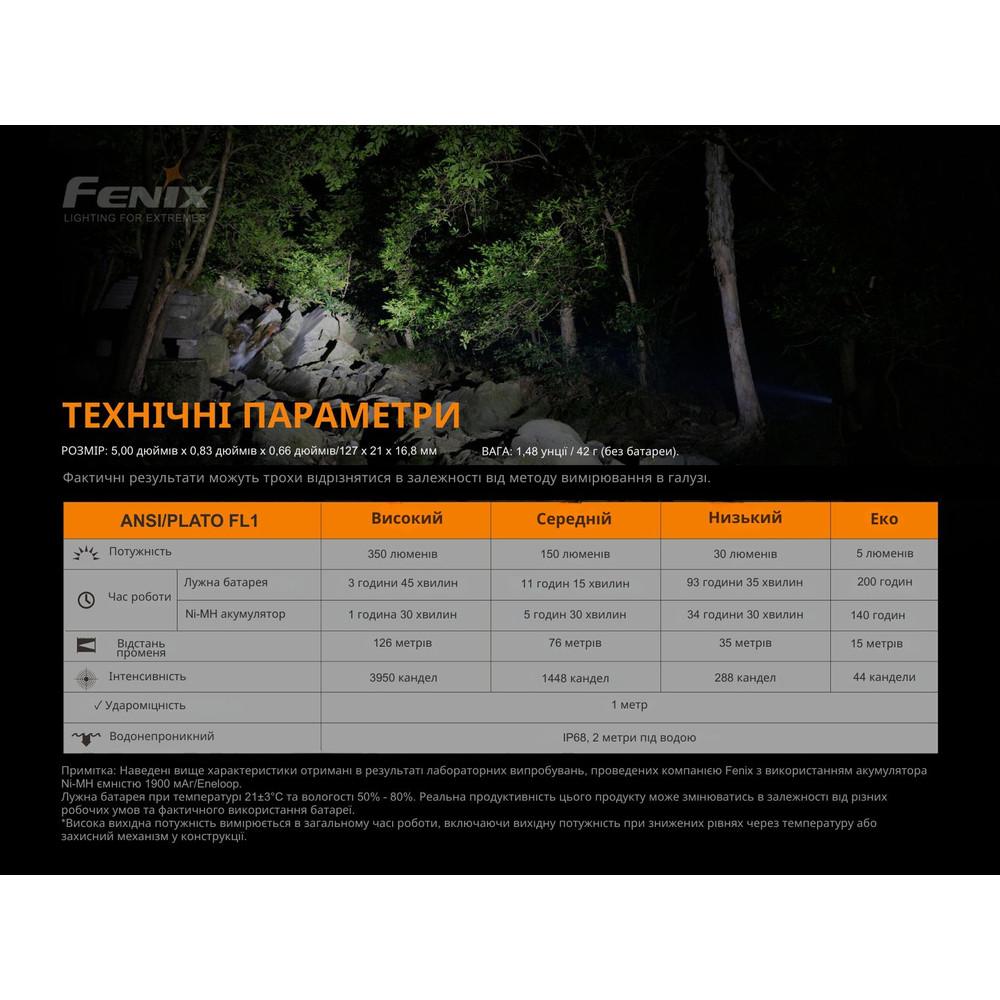 Ліхтар ручний Fenix E20 V2.0 Київ - фото 16