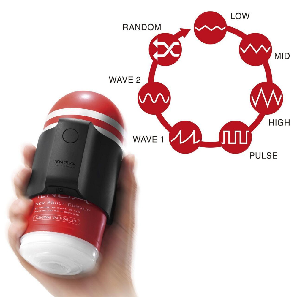 Вібронасадка Tenga CUP VIBRATOR, 7 режимів, 2 мастурбатори в комплекті Sex Aura Київ - фото 2