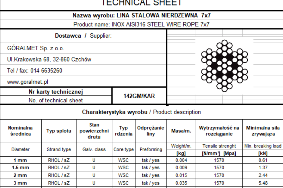 Трос "GoralMet" з нержавіючої сталі марки AISI 316, діаметром 1,0 мм, 7х7, бобіна пластикова, намотка 200 м Киев - изображение 4