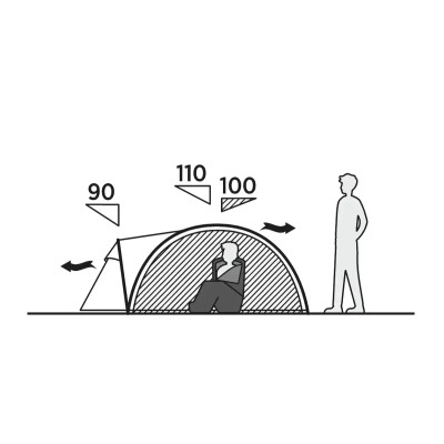 Палатка Easy Camp Setesdal 2 (120476) (931547) Винница - изображение 3