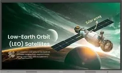 Інтерактивна дошка Benq Monitor Interaktywny 86 Cali Re8603A Ips 1200:1/Touch/Hdmi (9HF9RTBDE1) Київ - фото 1