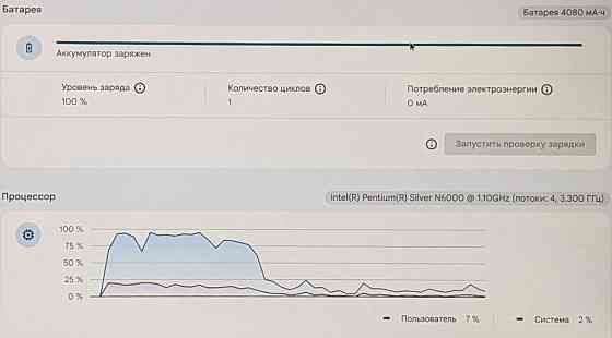 Новый!!️Трансформер Lenovo Ideapad flex Chromebook 15.6 TOUCH сенсорный. Киев