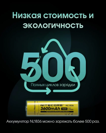 Акумулятор Li-Ion 18650 Nitecore NL1836 3.6V 3600mAh захищений (Жовтий) Вінниця - фото 6