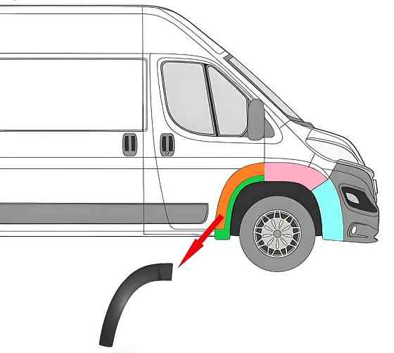 Накладка крила GP Fiat Ducato 3 права (735422830) Київ