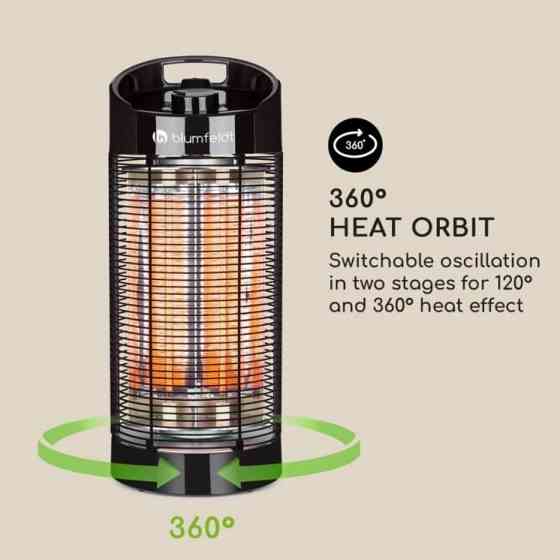 Инфракрасный обогреватель Blumfeldt Heat Guru Германия Днепр