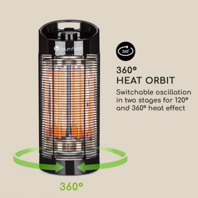 Инфракрасный обогреватель Blumfeldt Heat Guru Германия Днепр - изображение 1