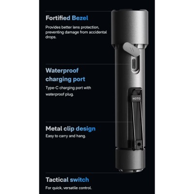 Фонарь Xiaomi HOTO Flashlight Tactics 2300 (QWSDT005) Вінниця - фото 5