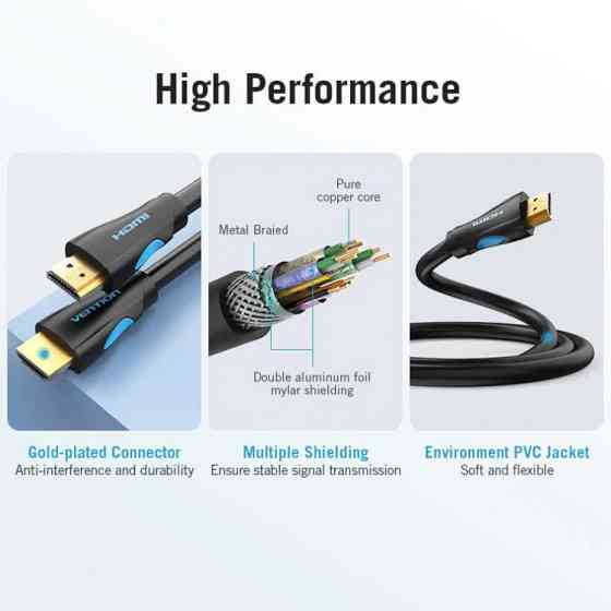 Кабель HDMI M - M, 15.0 м, V1.4, 4K 30Гц, PVC Vention Винница