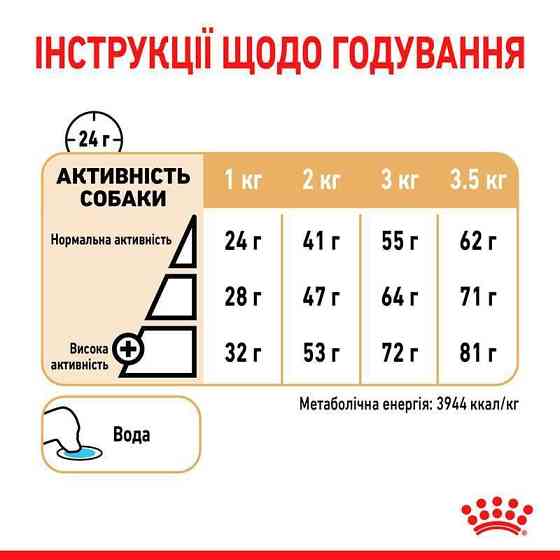 Royal Canin Pomeranian Adult (Роял Канин Помераниан Эдалт) корм для взрослых собак померанский шпиц с птицей 1.5 кг. Запорожье