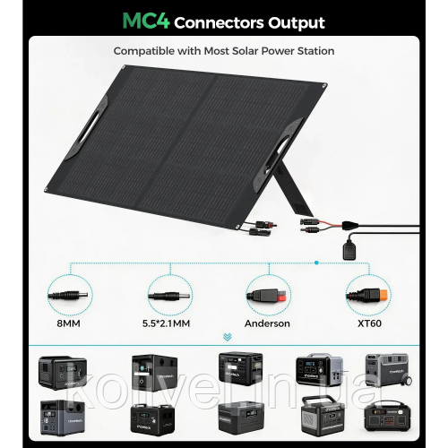 Сонячна панель CHOETECH 140w Travel Solar Panel (SC072) Киев - изображение 2