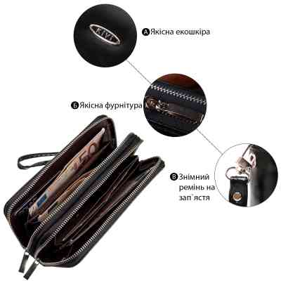 Кошелек Kivi Из экокожи Черный (19052) Винница
