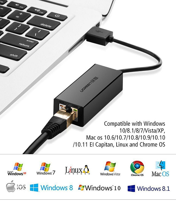 Адаптер UGREEN USB 3.0 Gigabit Ethernet Adapter (Black) Киев - изображение 5