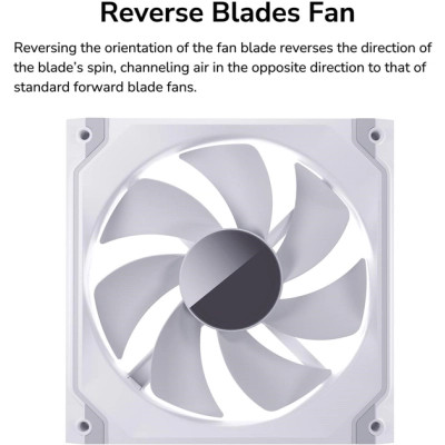 Кулер для корпуса Cougar SC140 ARGB (White) Винница - изображение 9