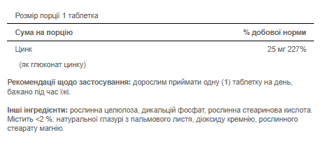 Цинк Puritan's Pride Zinc 25 mg 100 tabs Киев - изображение 2