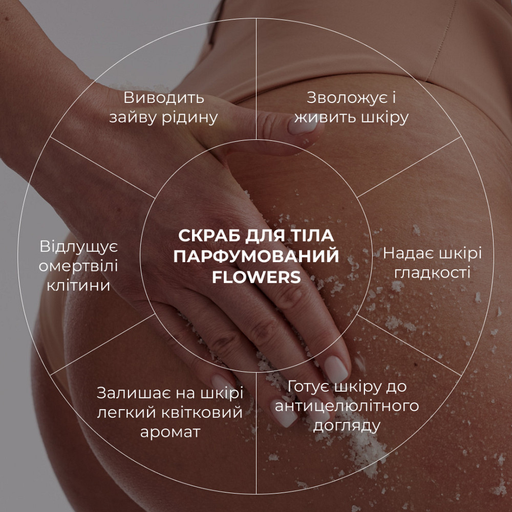 Скраб для тіла парфумований Hillary Perfumed Oil Scrub Flowers, 200 г Київ - фото 3