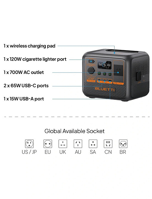 Зарядна станція Bluetti AC50P, 504Wh, 700W, LiFePO4 ( Чорний ) Харків - фото 18