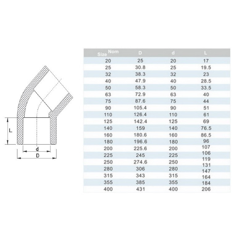 Коліно ПВХ Era USE01315 45°, d315 мм Киев - изображение 2
