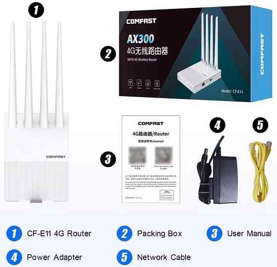 4G LTE Wi-Fi роутер (WLAN), 4G-модем Comfast CF-E11, USB Type-C Київ