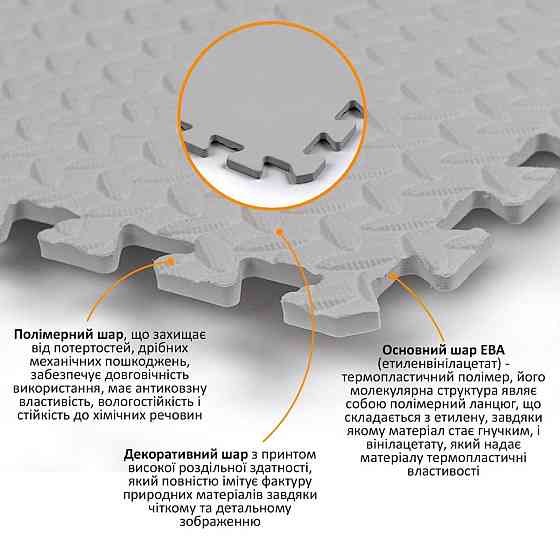 Напольное покрытие 60х60х1см Серый (D) SW-00002569 Киев