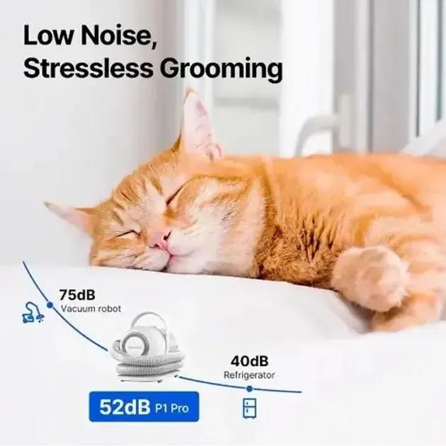 Набор для ухода и груминга с пылесосом PetChois GV1 Коломыя - изображение 6