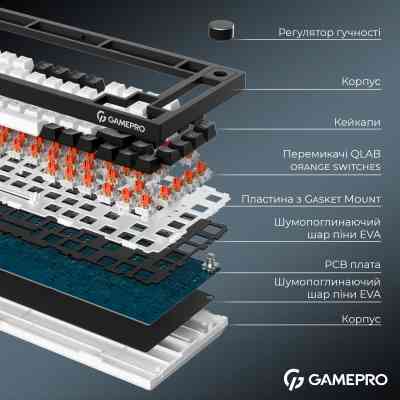 Клавіатура GamePro Asgard Valhalla MK160B Pro 75 RGB Wireless/Bluetooth/USB Black (MK160B Pro) Вінниця