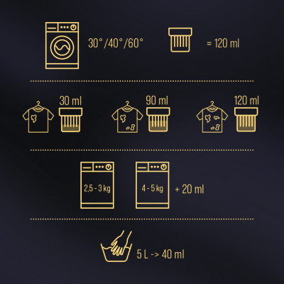 Гель для стирки Woolite Для черных, темных и джинсовых тканей С кератином 4.5 л (5900627056945) Винница - изображение 6