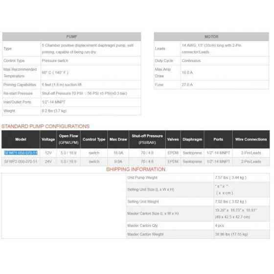 Диафрагмовая помпа SFDP1-050-070-51 SEAFLO автоматическая Черкассы