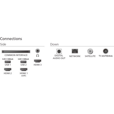 Телевізор Philips 43PUS7000/12 Вінниця - фото 8