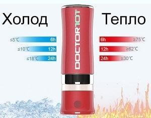 Элегантный водородный генератор Doctor-101 Aura для женщин. Компактная, цвет яркий насыщенно-розовый (красный) Днепр - изображение 3