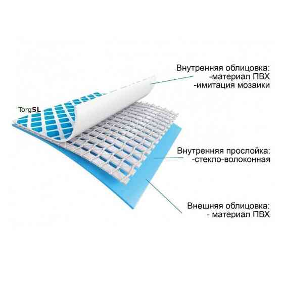 Бассейн каркас 26702 305х76см, 4485л Винница