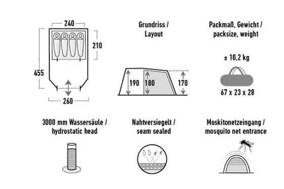 Намет чотиримісний High Peak Torri 4.0 Dark Grey/Green (11803) Київ