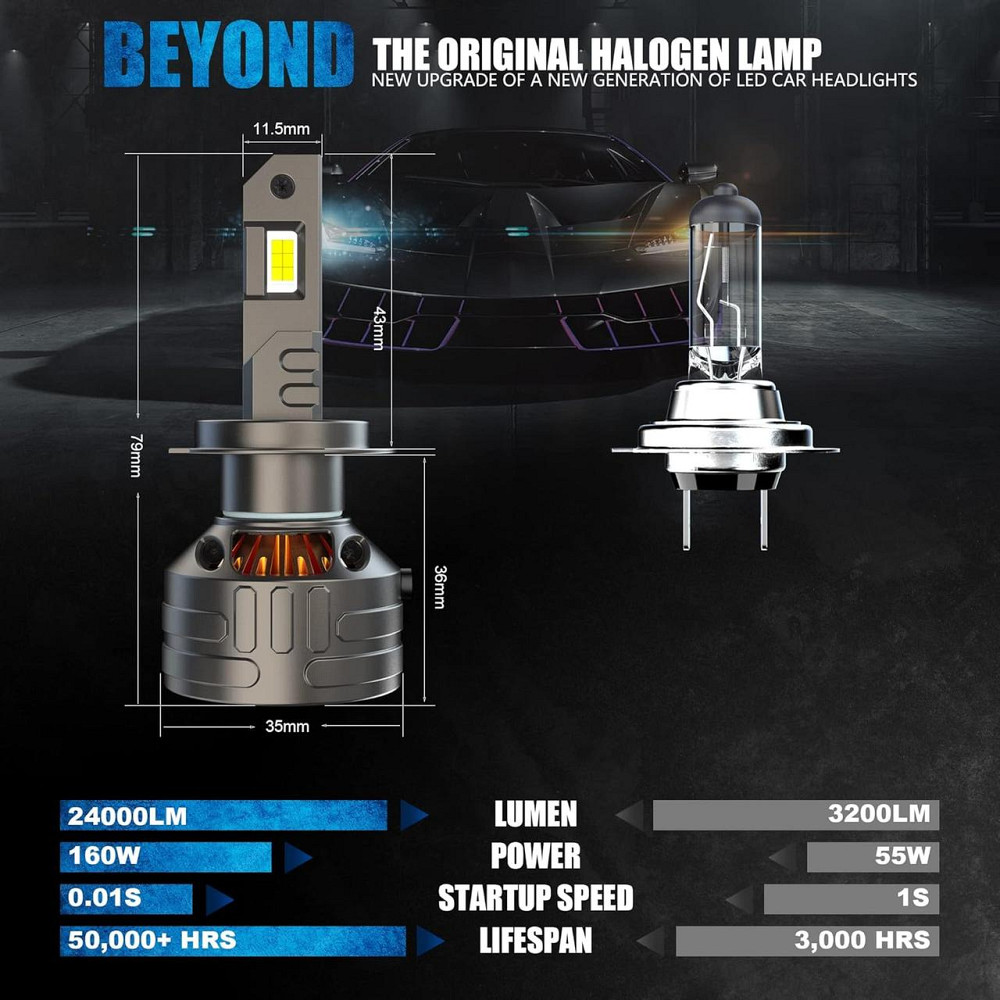 Світлодіодна лампа D-Lumina H7 160 Вт 24000LM, чіп CPS 6500K 500% яскравий, охолодження мідної трубки товстої, світлодіодні лампи Київ - фото 2