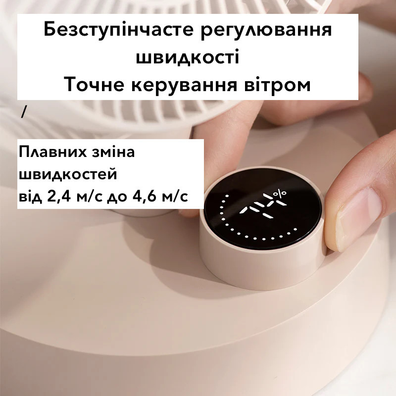 Настільний вентиялтор Xiaomi Sothing Plume Desktop Fan S1 акумуляторний (DSHJ-S-2102) Чернівці - фото 7