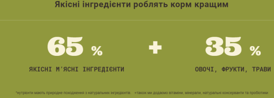Acana Bountiful Catch Cat (Акана Баунтифул Кетч) сухой корм с рыбой для взрослых котов всех пород Запорожье