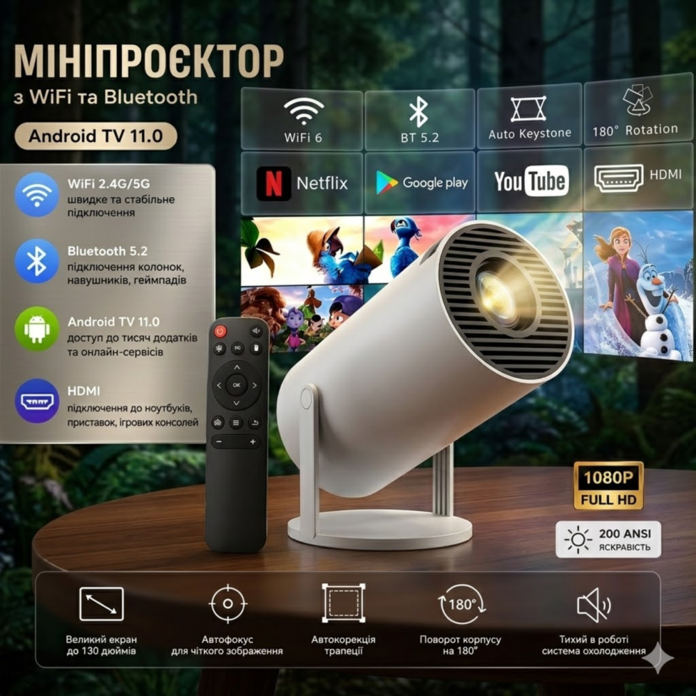 Мини-проектор Magcubic HY300Pro Android 14, Wi-Fi 6, Bluetooth 5.4, поддержка 4K, Auto Keystone, поворот 180° Киев - изображение 12