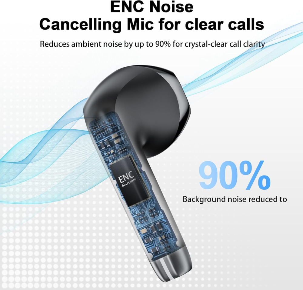 Беспроводные наушники POMUIC W23 Bluetooth 5.3, HiFi стерео, 4 микрофона ENC, IPX7, до 40 часов, USB-C Киев - изображение 5